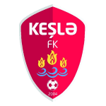 Keshla FC